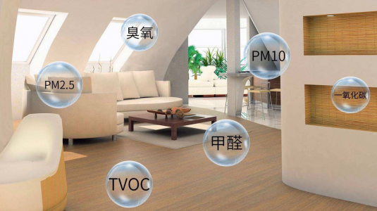 空氣質(zhì)量多合一傳感器中內(nèi)置多款傳感器實(shí)時監(jiān)測室內(nèi)空氣質(zhì)量